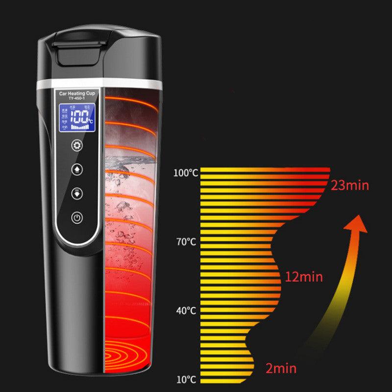 Smart Touch Insulated Car Water Bottle - packaging
