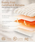 Electric Throw Blanket 50