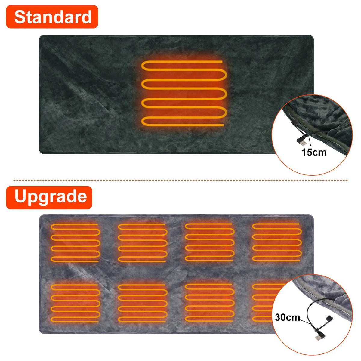 USB Heated Blanket Electric Heated Blanket Heated Poncho Shawl Wrap Throw with Zipper Washable for Home Office 59*31In